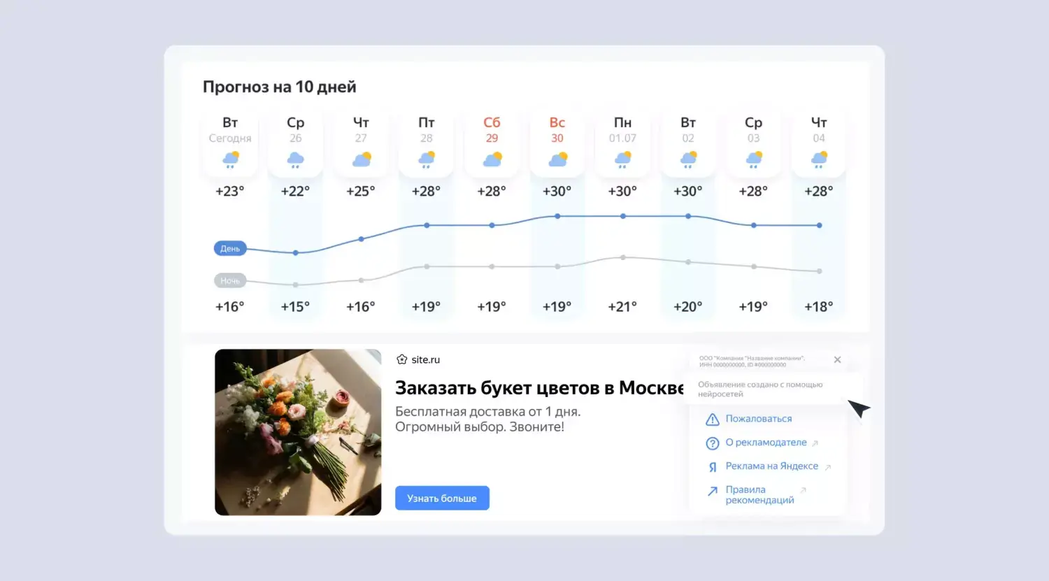 Искусственный интеллект в рекламе: Яндекс первым начал использовать маркировку ИИ-контента