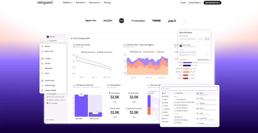 Mixpanel.