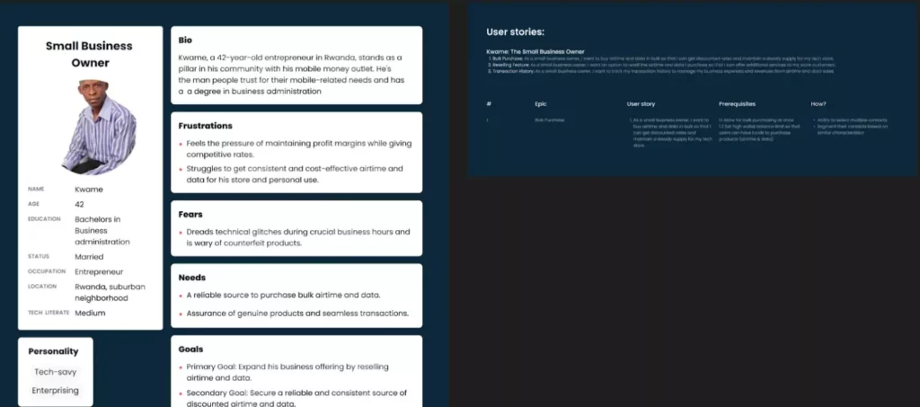Пример персоны и User Stories