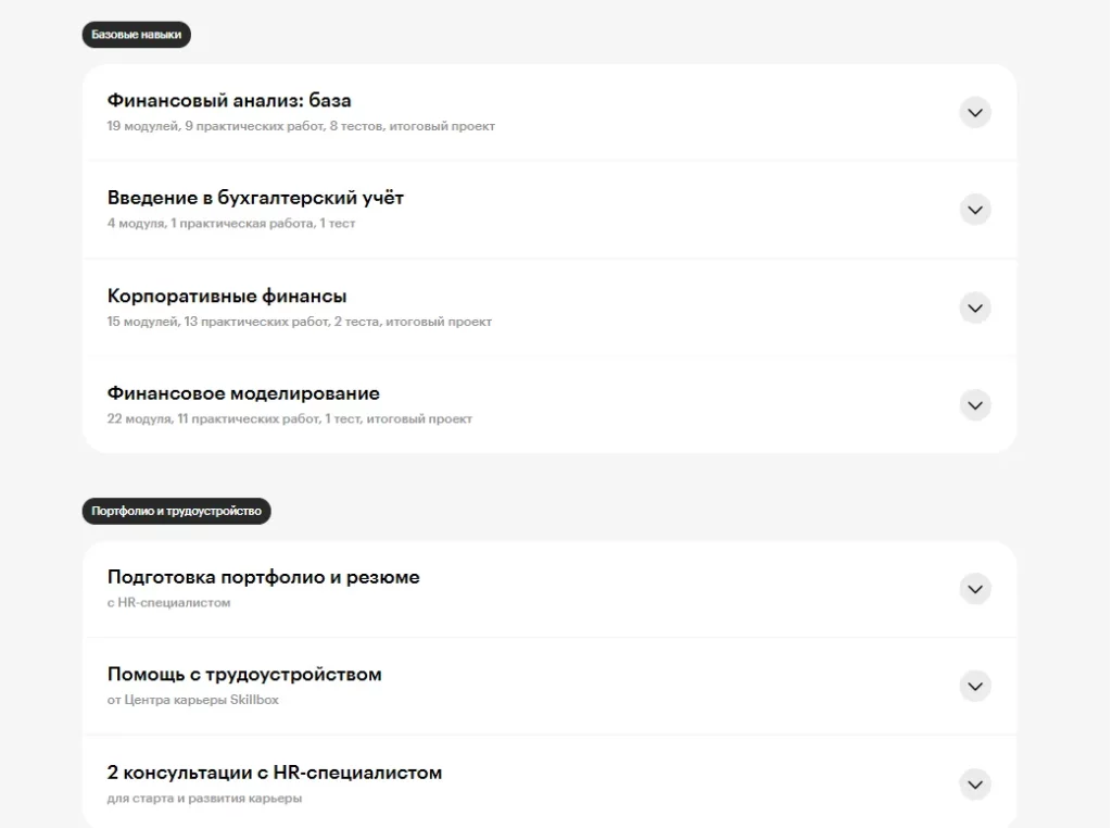 финансовый аналитик программа 