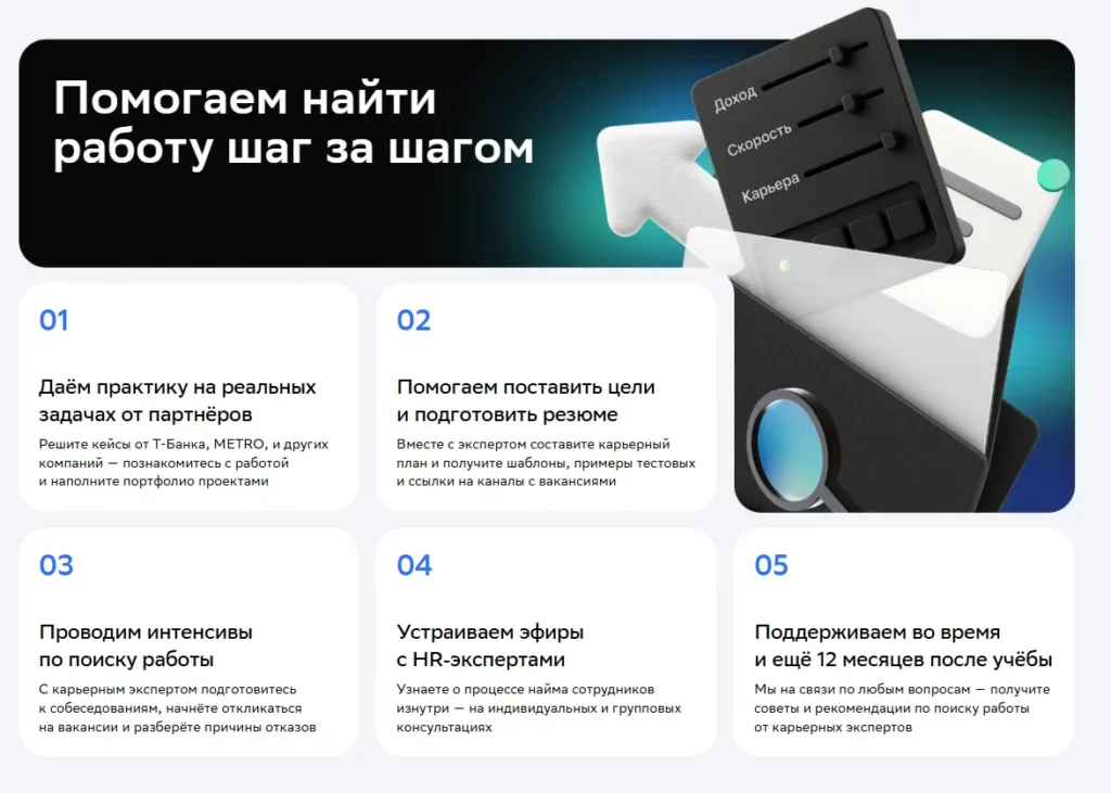 карьерное сопровождение