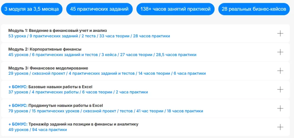 финансовое моделирование программа 