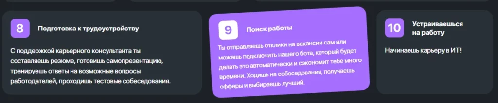 Kata Academy карьерный трек