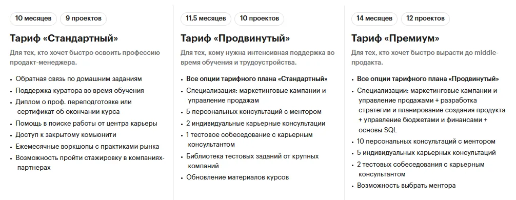 кураторы ProductStar