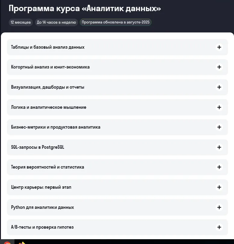 Программа курса “Аналитик данных”.