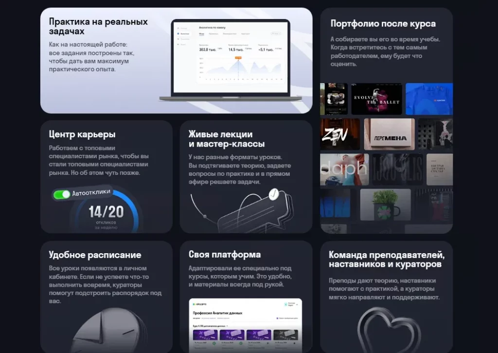 условия Skypro