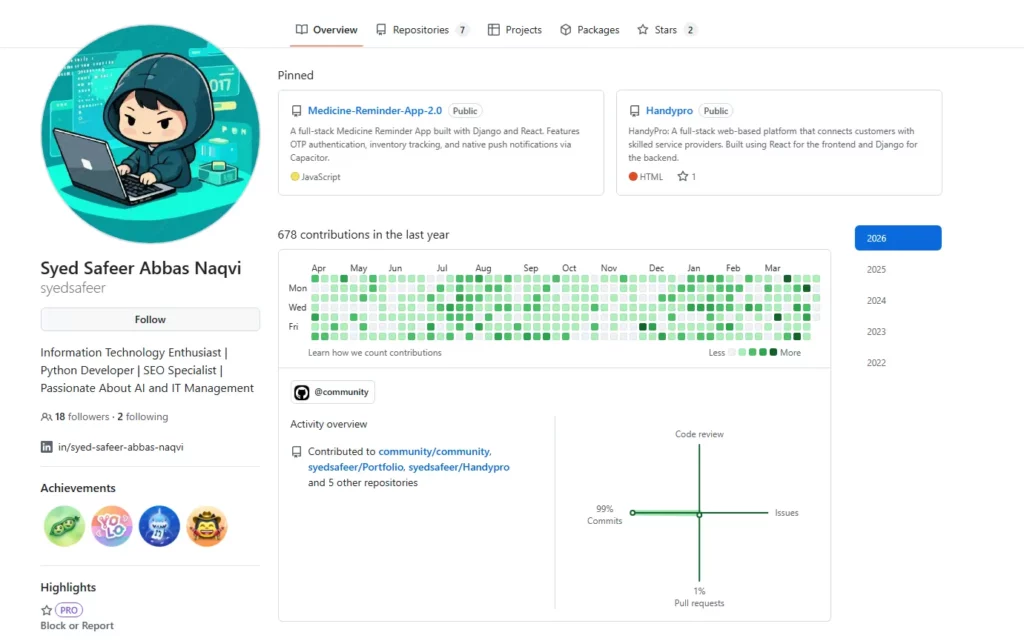 Открытый GitHub-профиль.