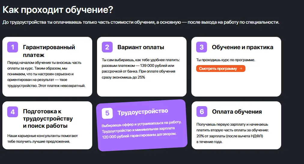  Kata Academy консультанты 