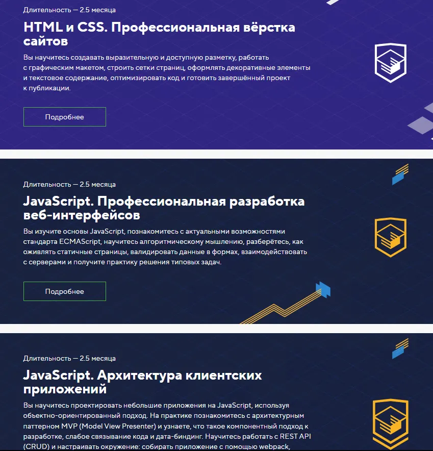 HTML Academy программа курса