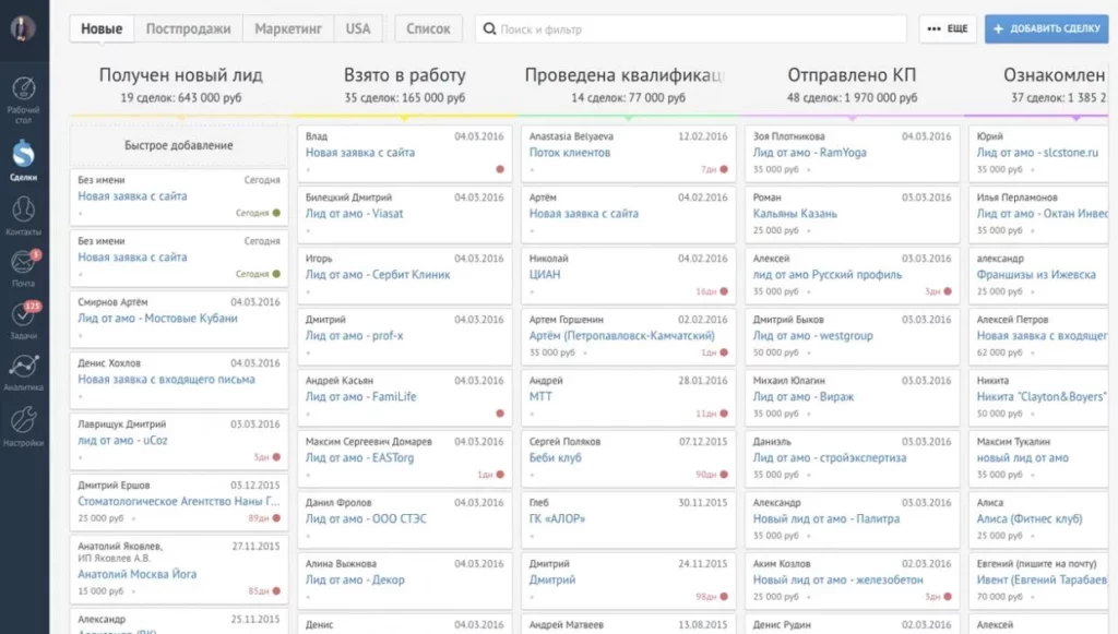 amoCRM воронка продаж
