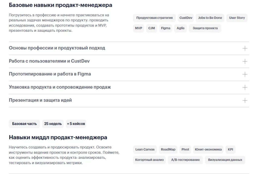 ProducrStar. программа курса