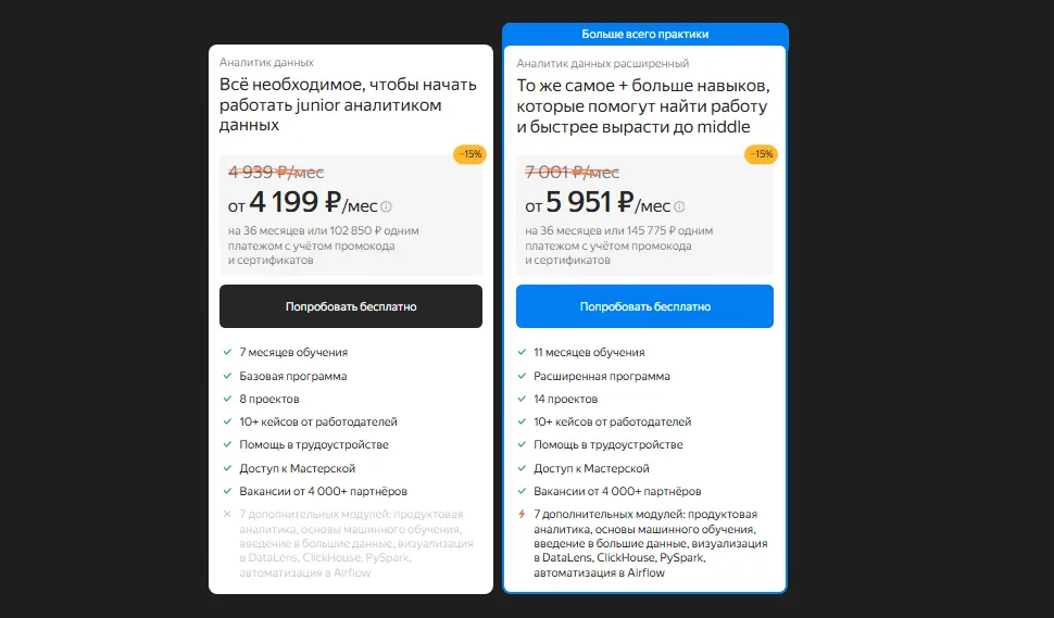 Практикум рассрочка