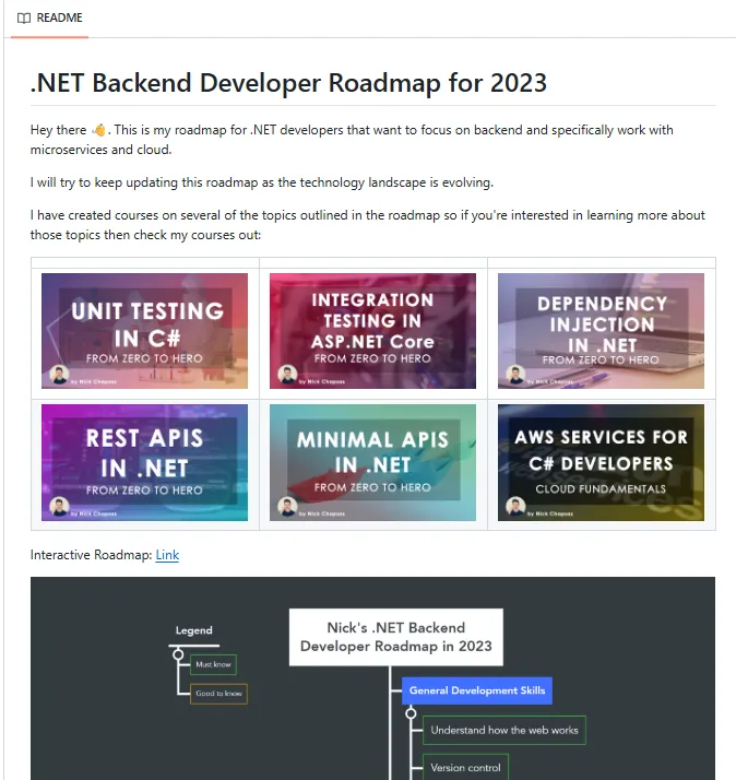Readme пример