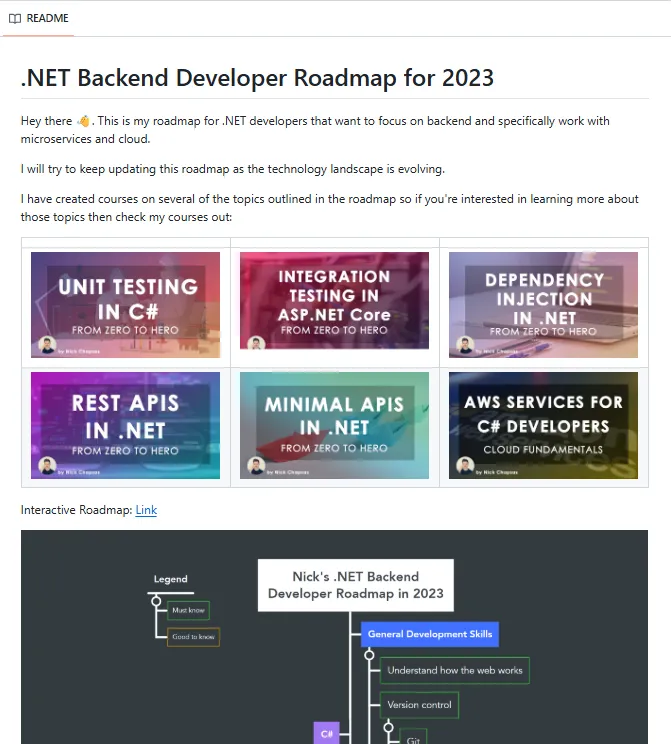пример README