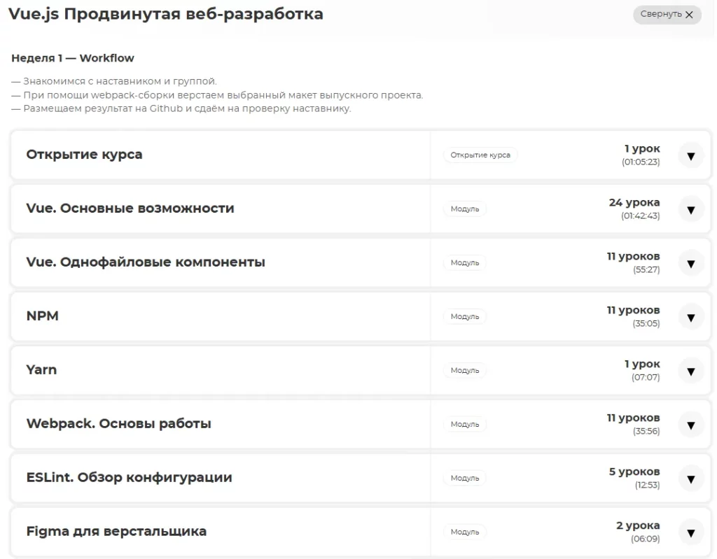 LoftSchool программа курса