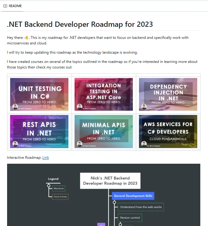 Github Readme