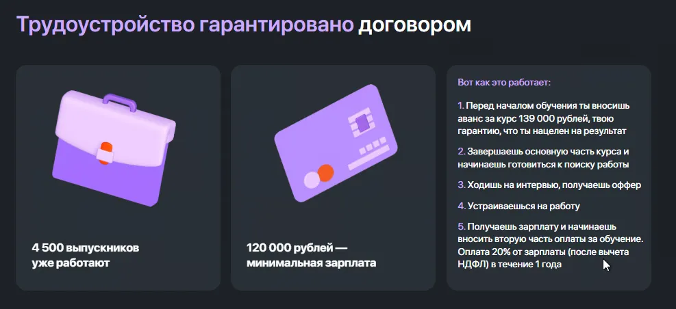 Kata Academy трудоустройство 