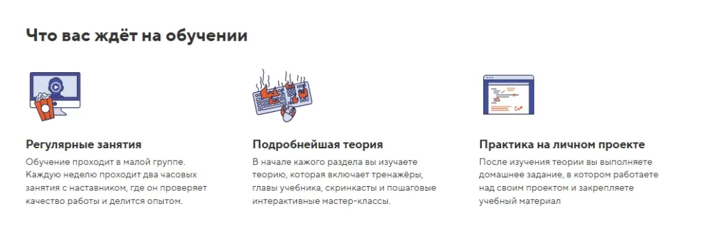 HTML Academy процесс обучения