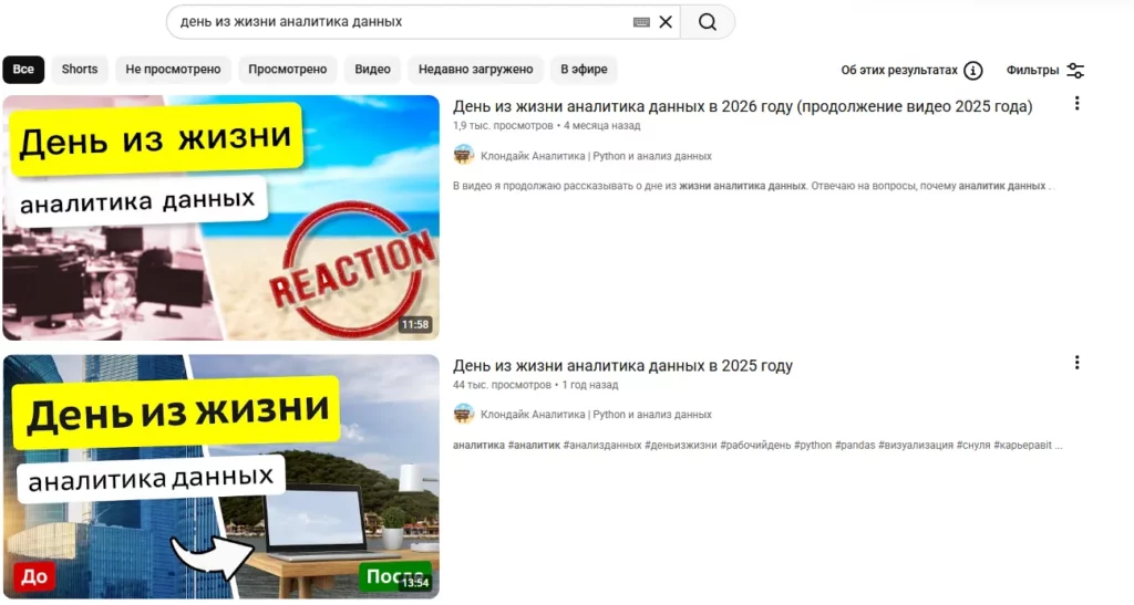 день из жизни аналитика данных