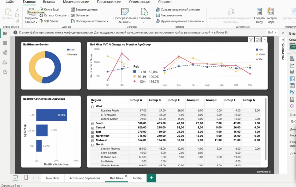 Пример работы с Power BI
