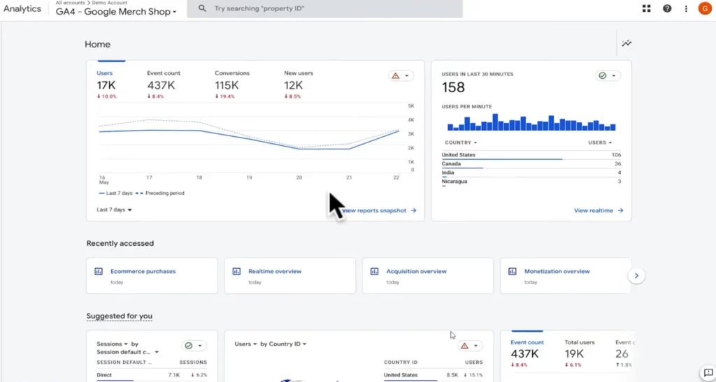 demo account Google Analytics