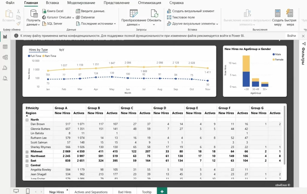 Пример работы с Power BI.