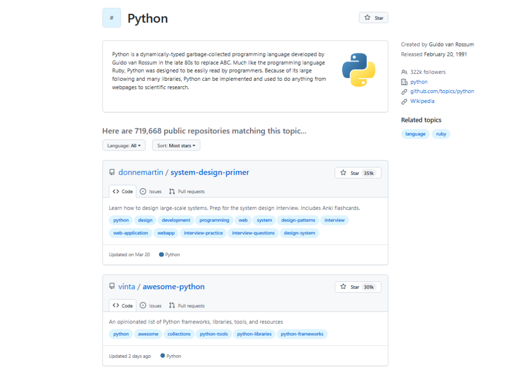 GitHub Topics по Python