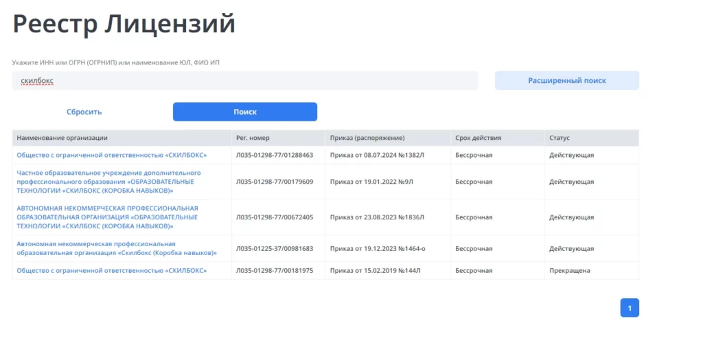 реестр лицензий