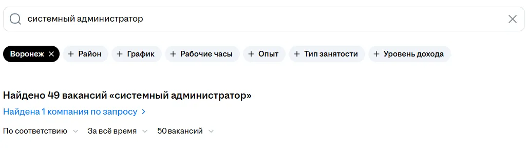 вакансии воронеж